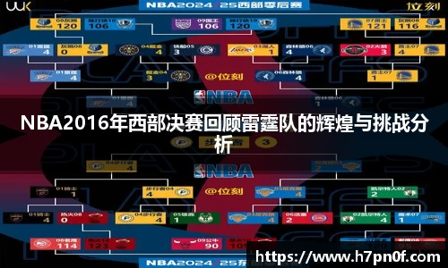 NBA2016年西部决赛回顾雷霆队的辉煌与挑战分析